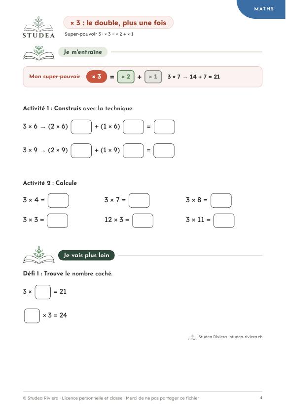 Page d'exercices du dossier maths : × 3 le double plus une fois, activités à compléter et défis · fiche pédagogique PER, révision 7P–8P · Studea Riviera